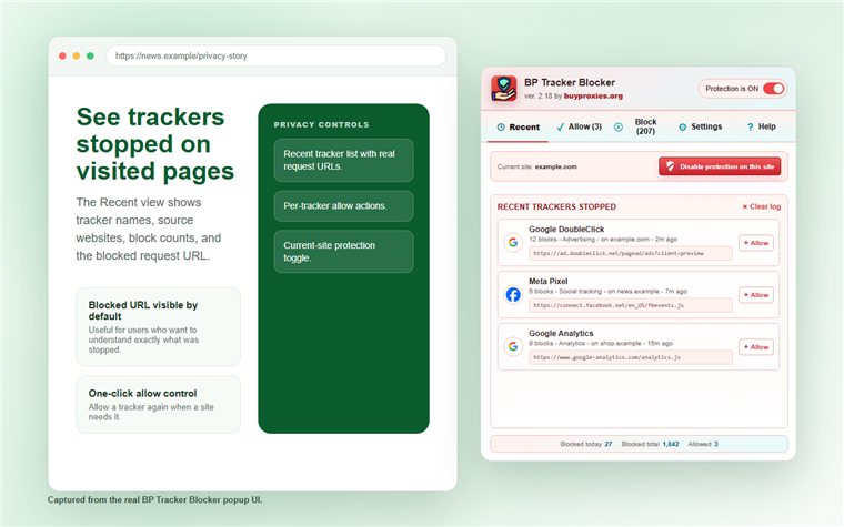 BP Tracker Blocker Recent trackers stopped screen with blocked tracker activity