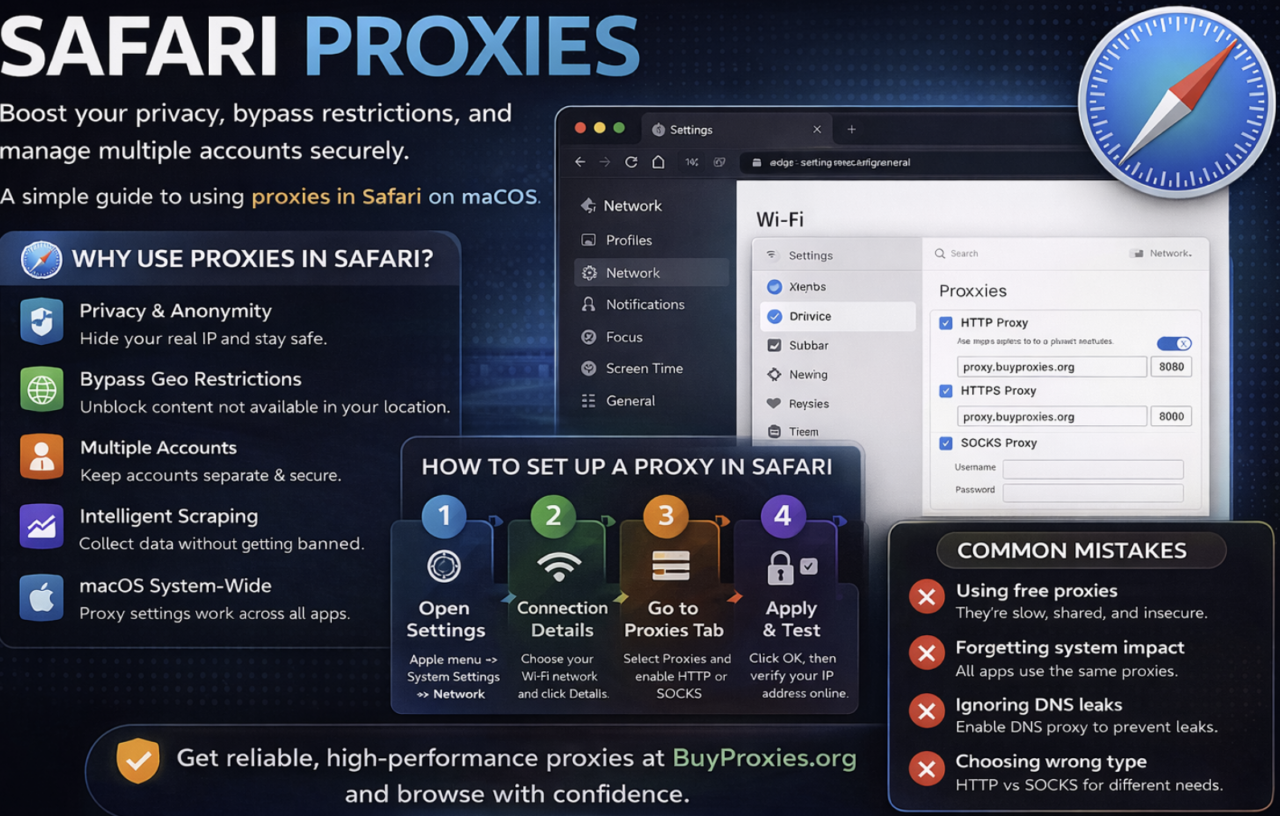 safari proxies